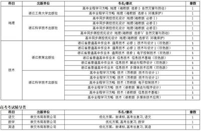 浙江省2019学年中小学教学用书与教辅推荐目录正式公布